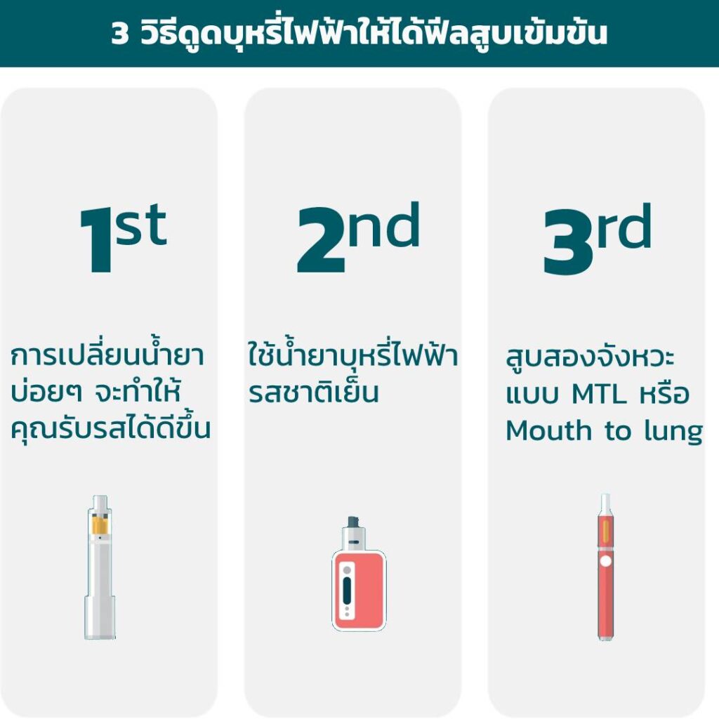 3 วิธีดูดบุหรี่ไฟฟ้าให้ได้ฟีลสูบเข้มข้น จะสายสูบบุหรี่ไฟฟ้าแบบเข้ม แบบเน้นๆ หรืออยากได้ความนุ่มนวล กลิ่นอบอวลชวนหอม บุหรี่ไฟฟ้าแบบ CLOSE POD SYSTEM